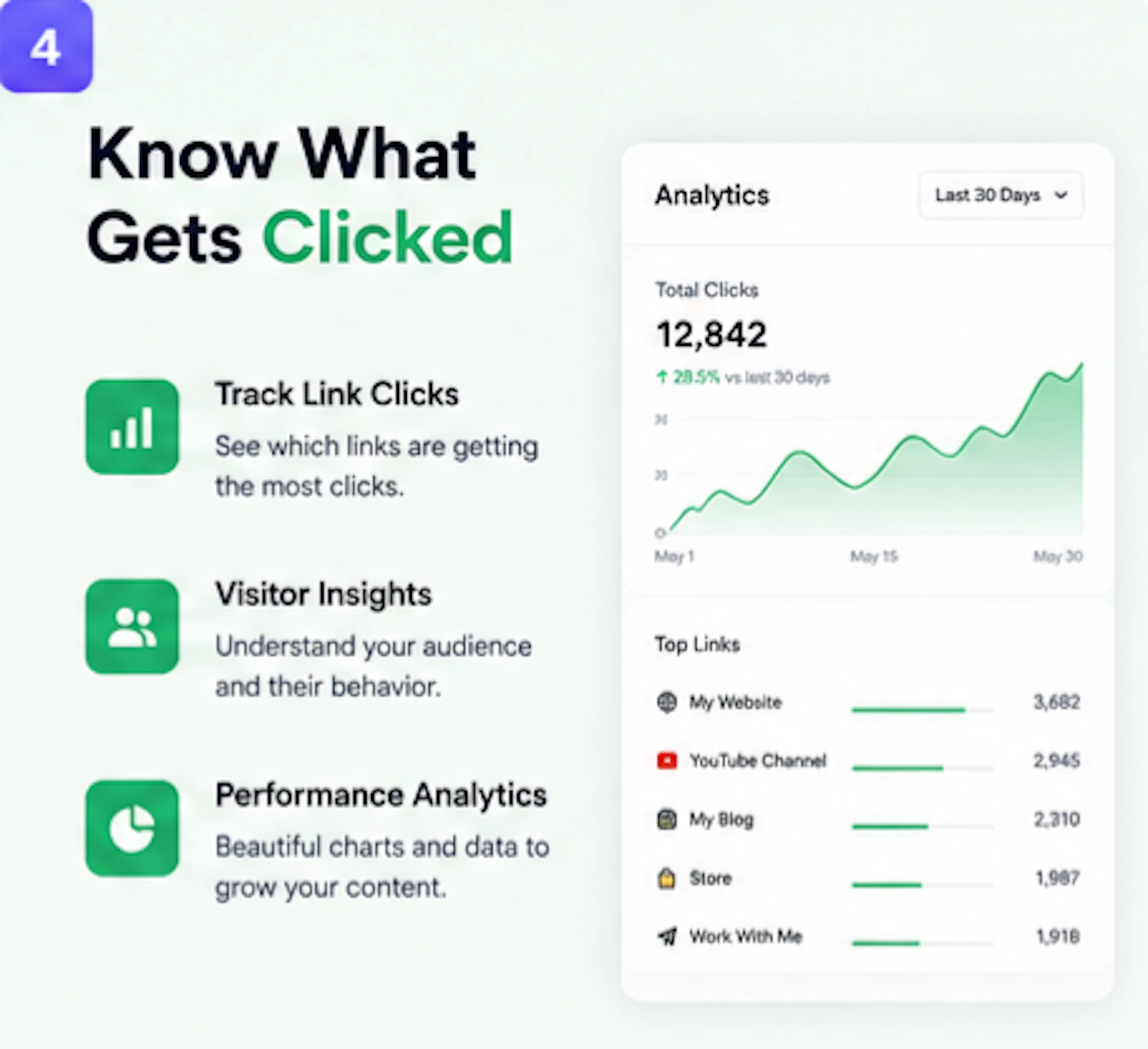 LinkDutch screenshot 1