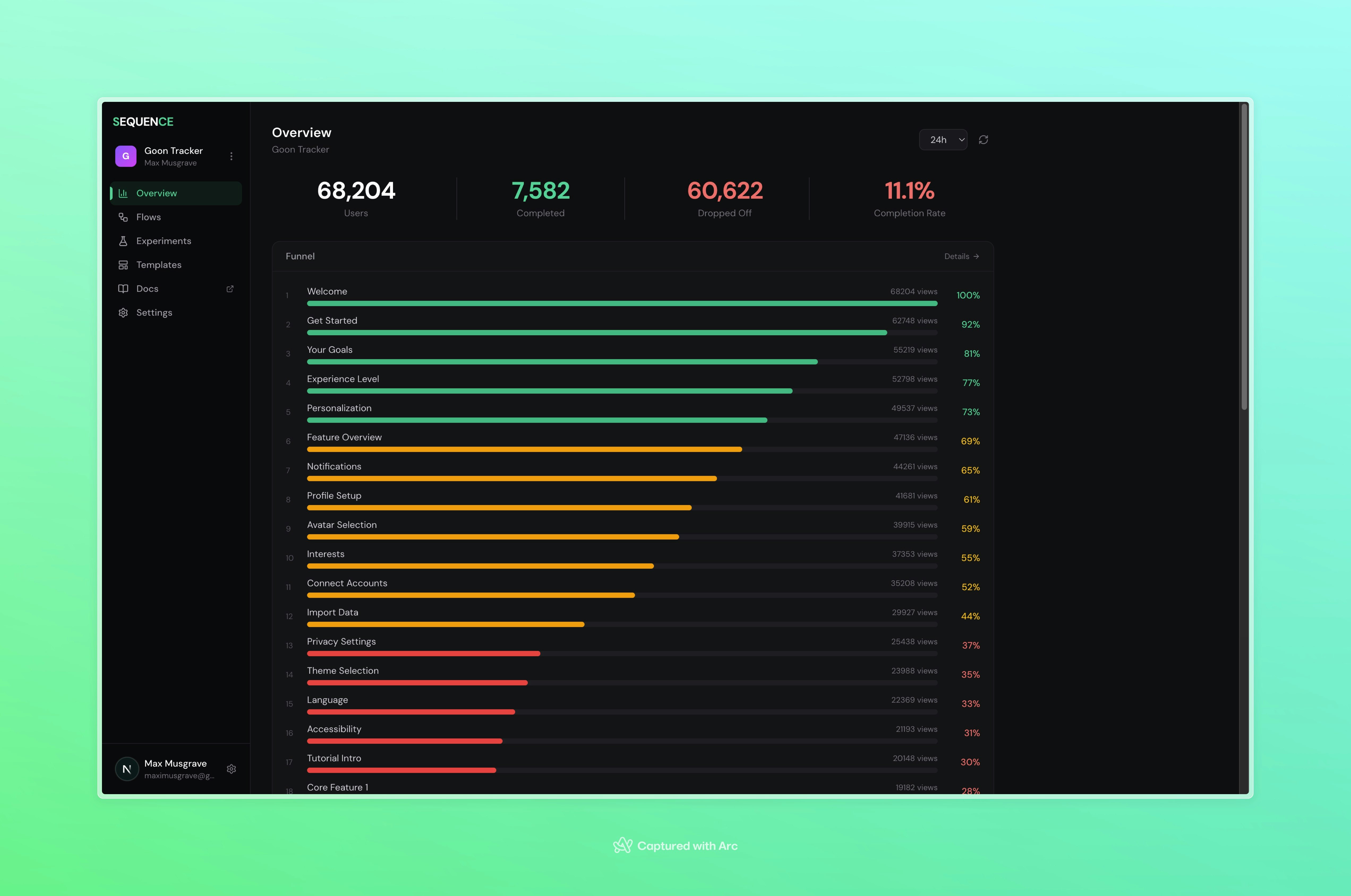 Sequence gallery image