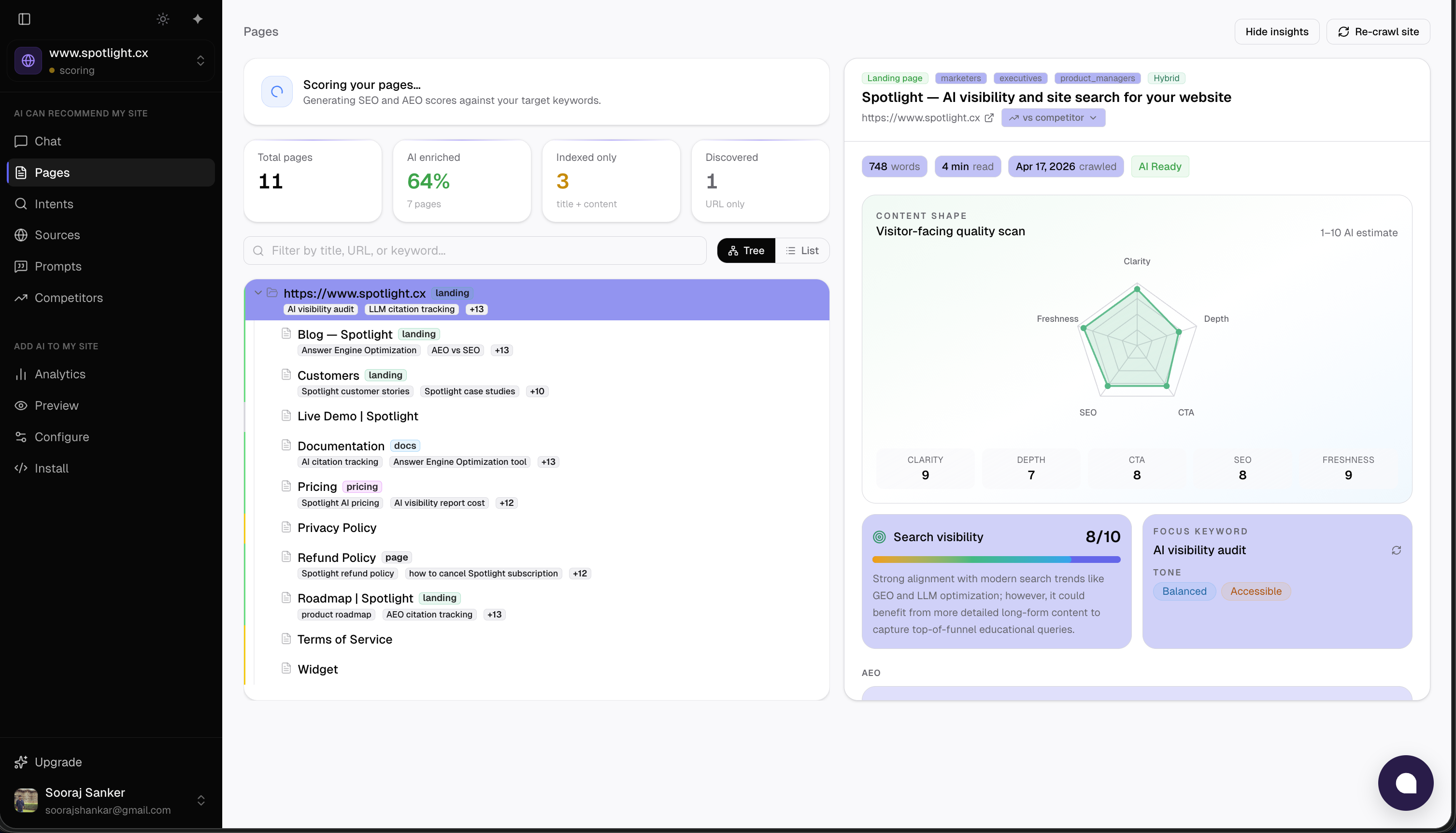 Spotlight gallery image