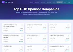 H1B Data Hub gallery image