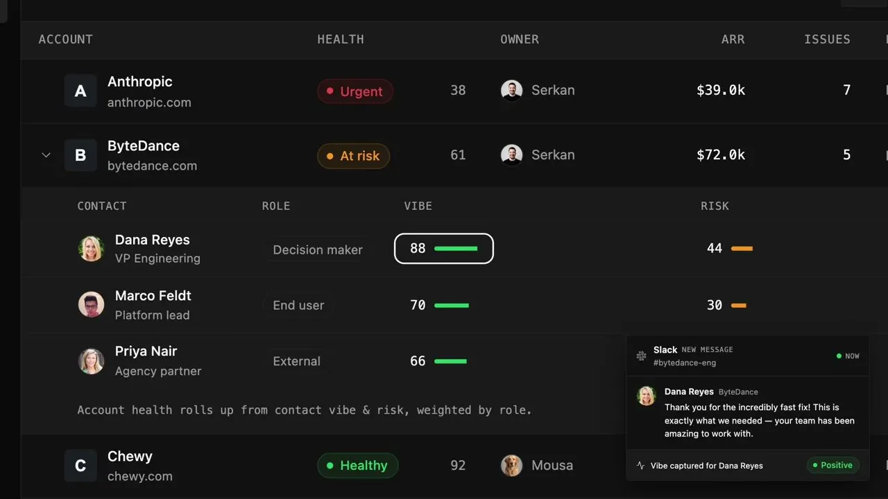 Aloy — Customer workspace for B2B teams gallery image