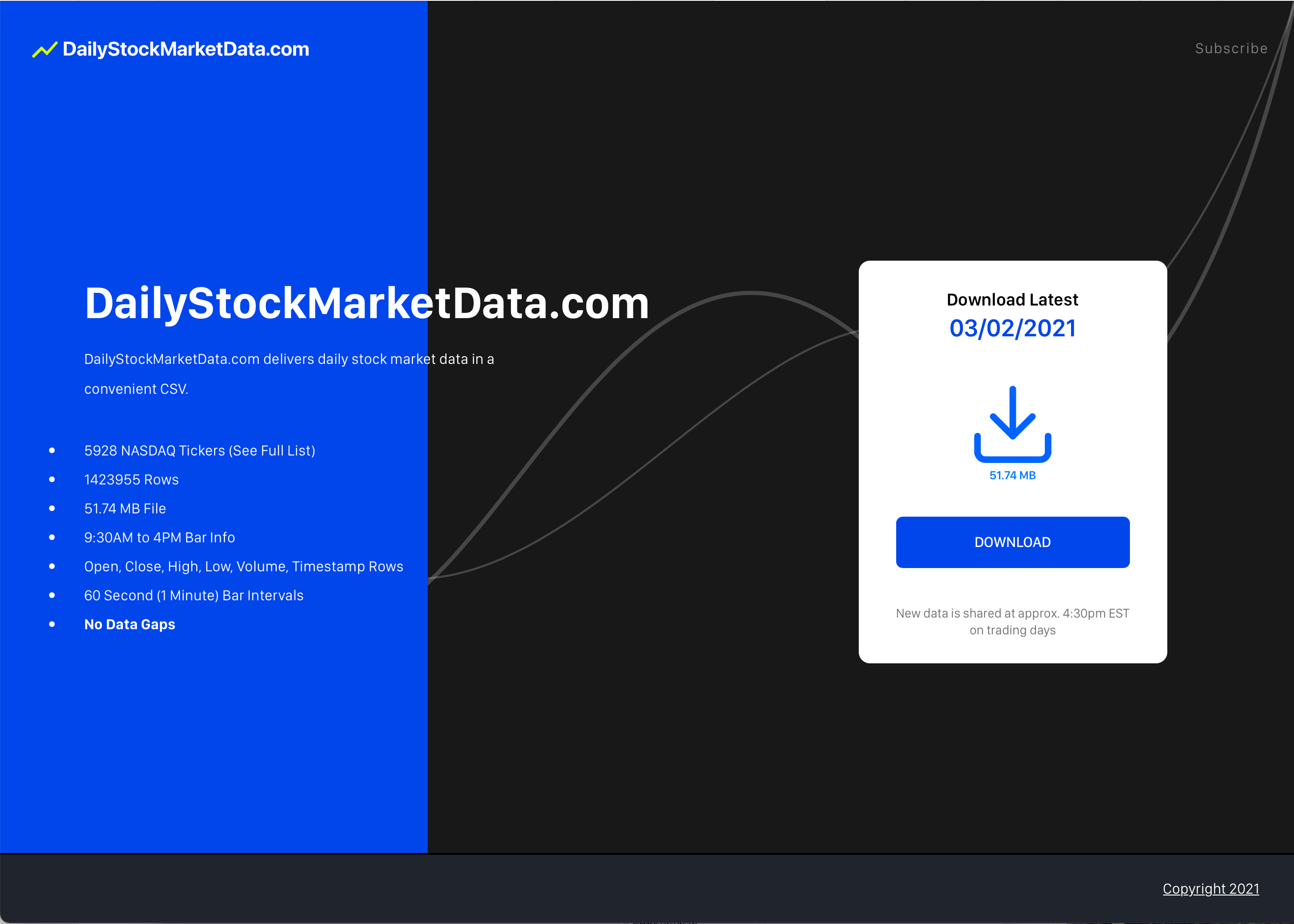 DailyStockMarketData.com gallery image