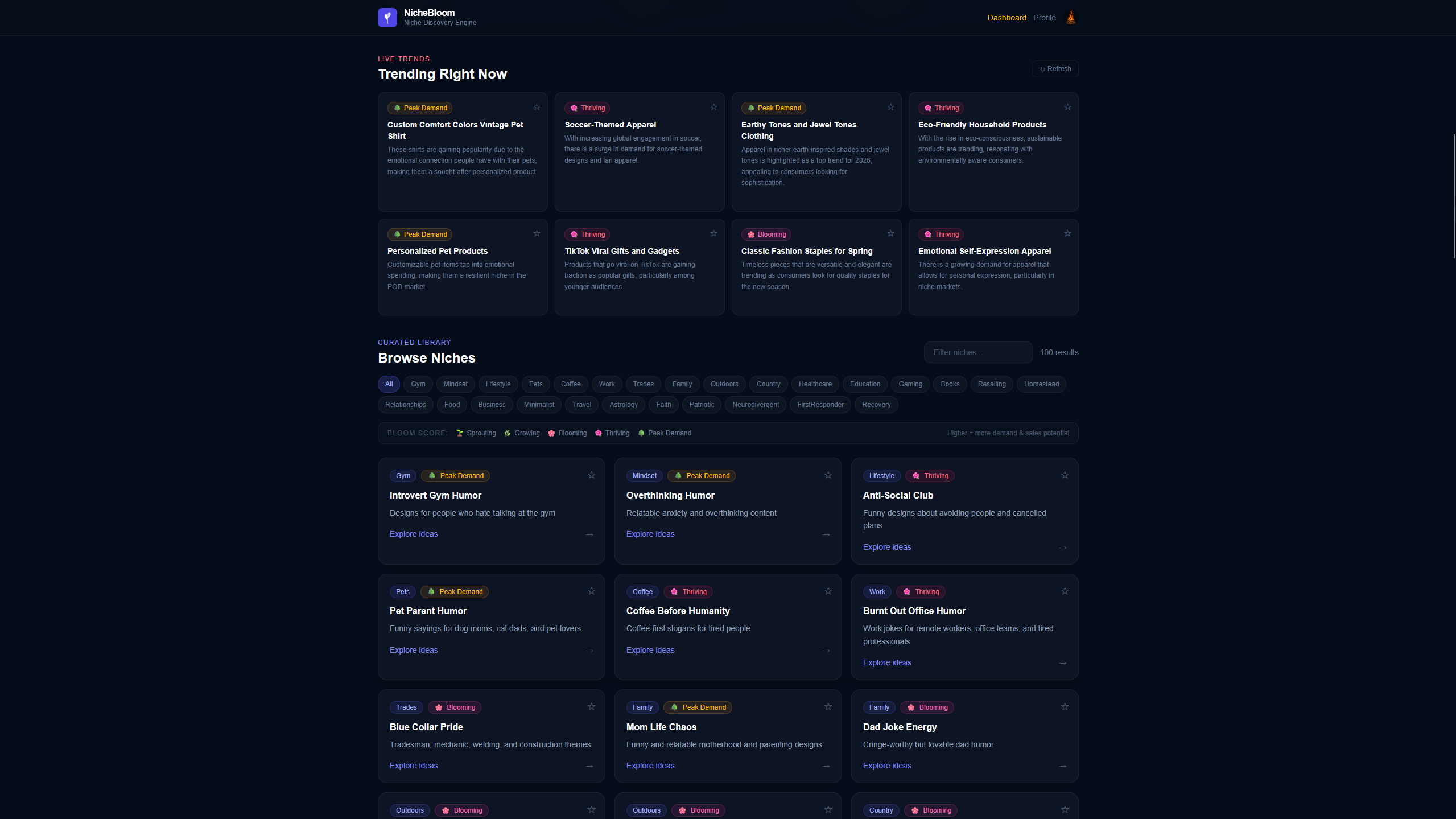 NicheBloom gallery image