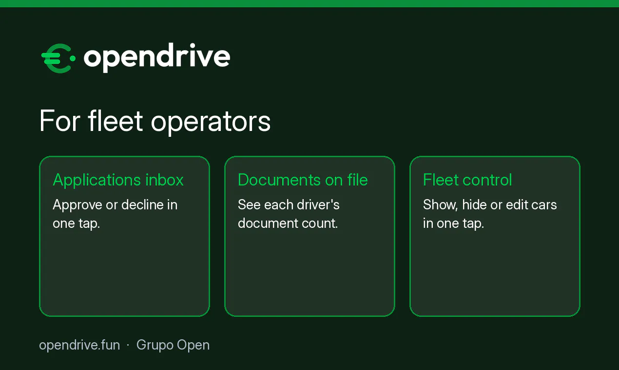 opendrive gallery image
