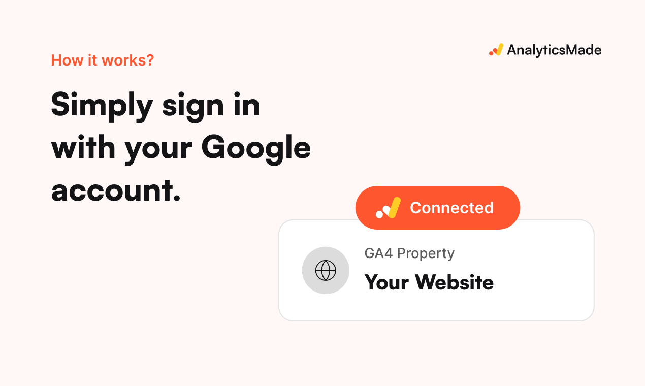AnalyticsMade gallery image