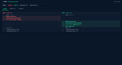 Quiet Archive gallery image