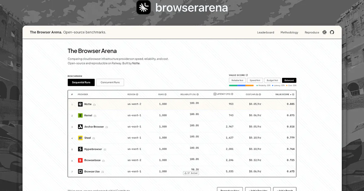 Browser Arena