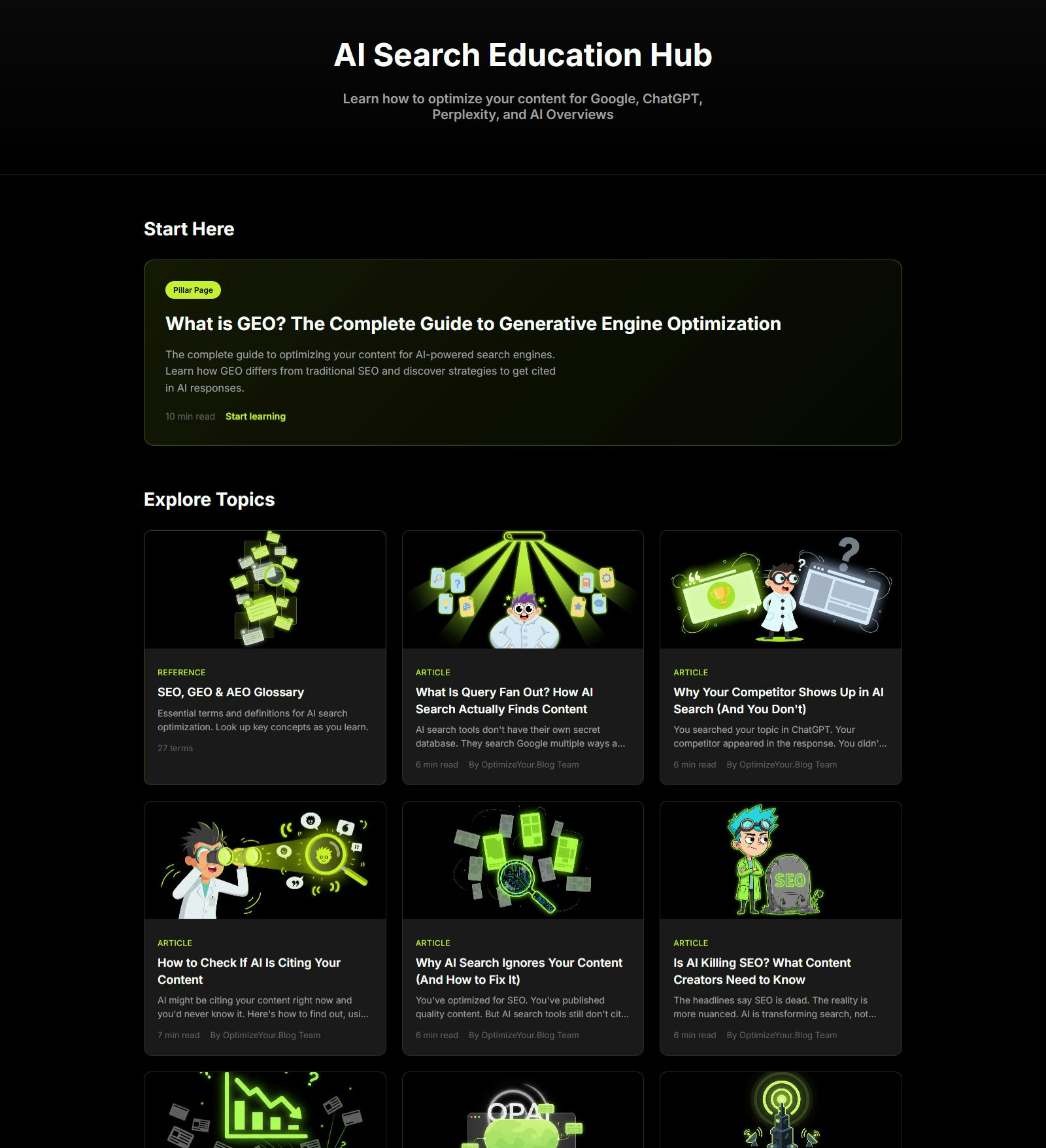 OptimizeYour.Blog gallery image