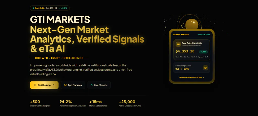 GTI Markets gallery image