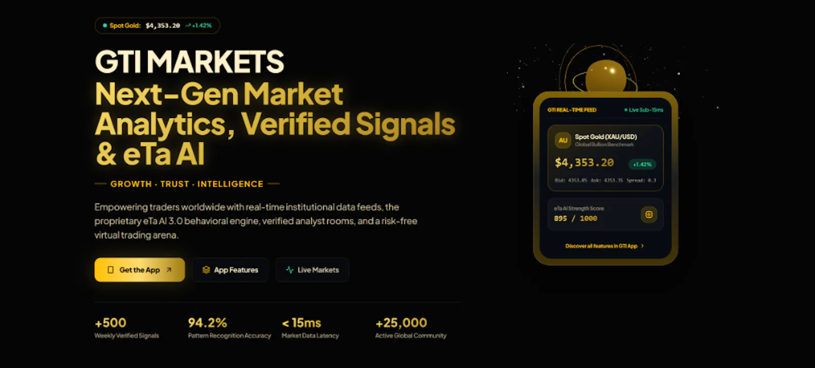 GTI Markets screenshot 1