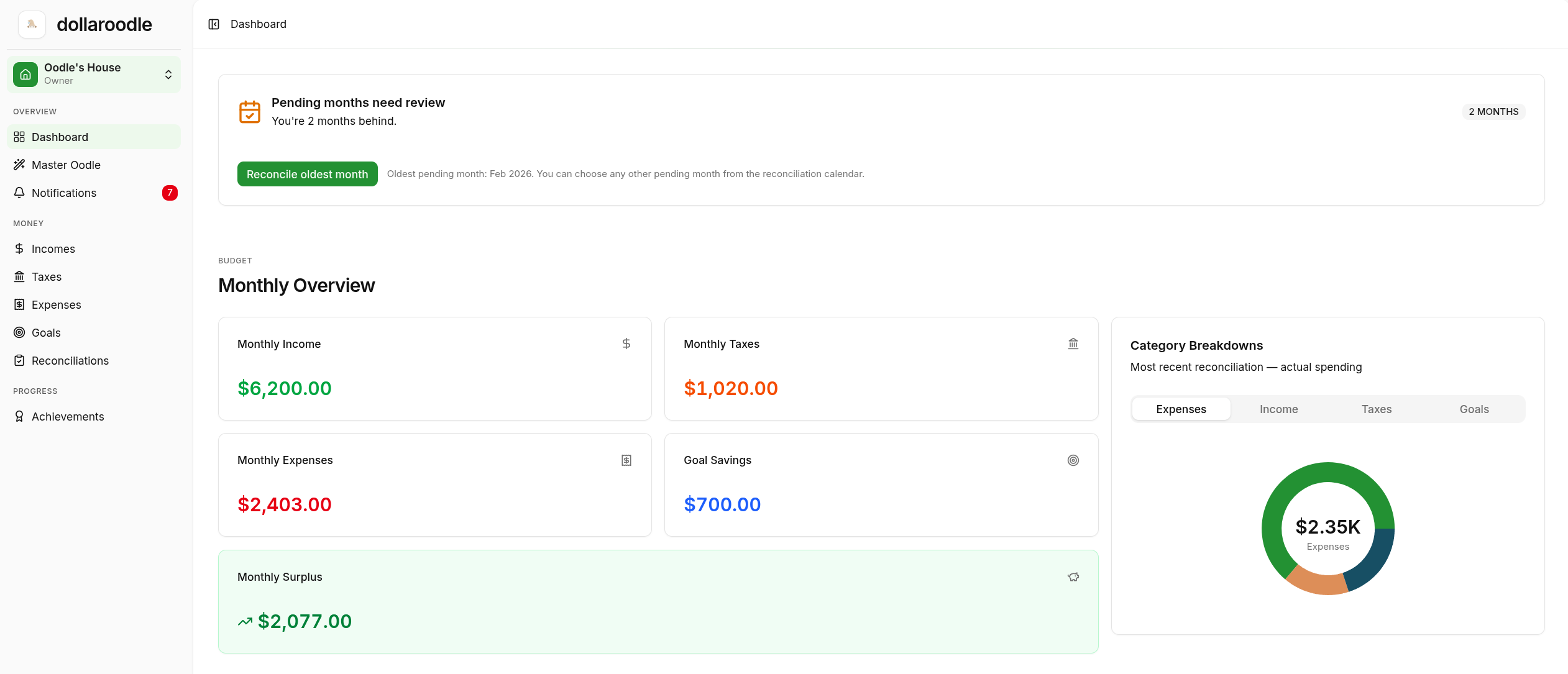 Dollaroodle gallery image