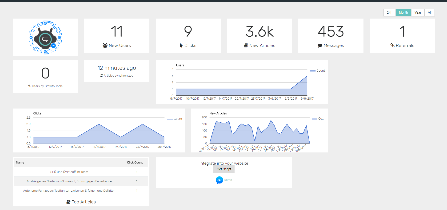 Chatvisor 2.0 gallery image