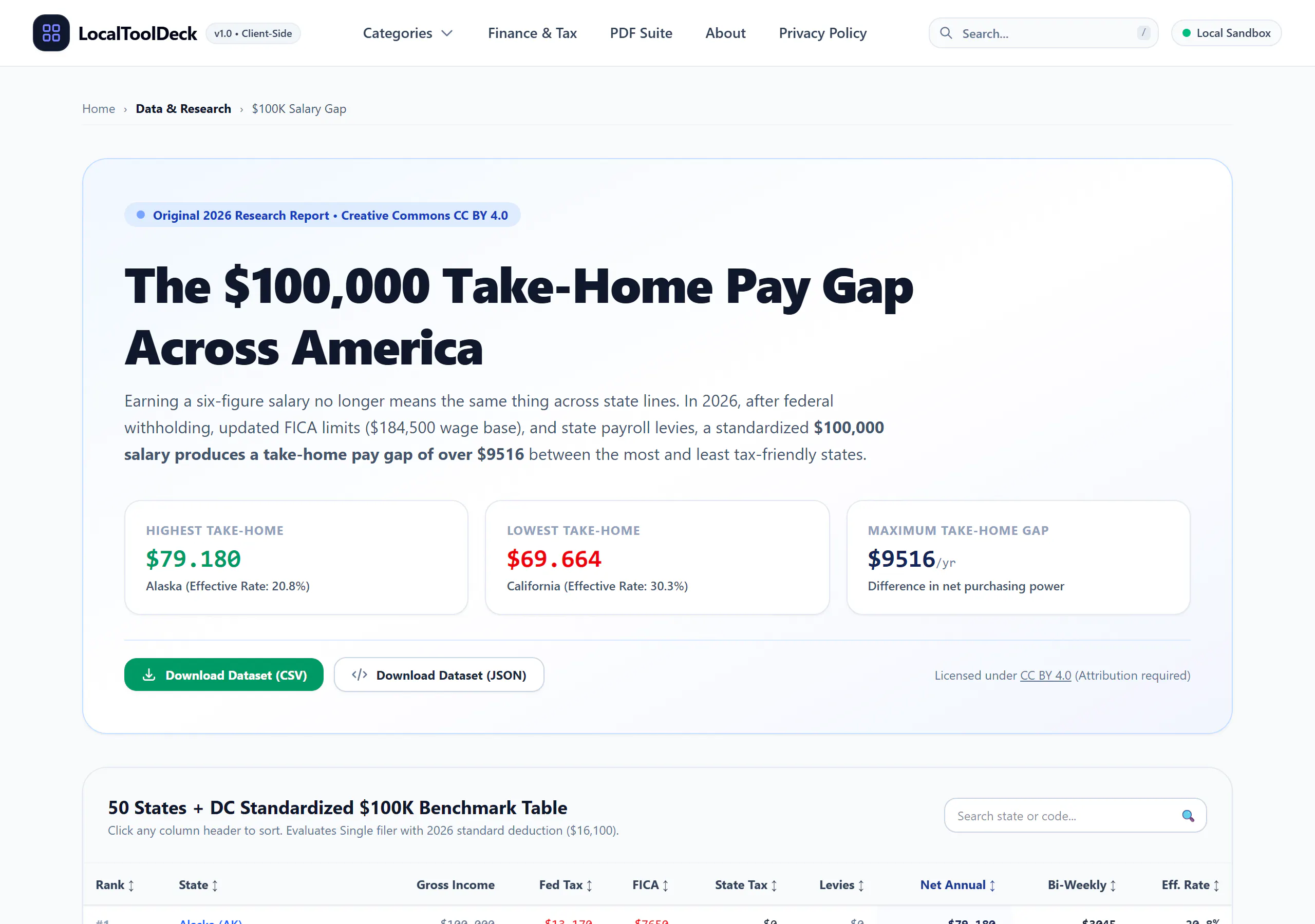 LocalToolDeck gallery image