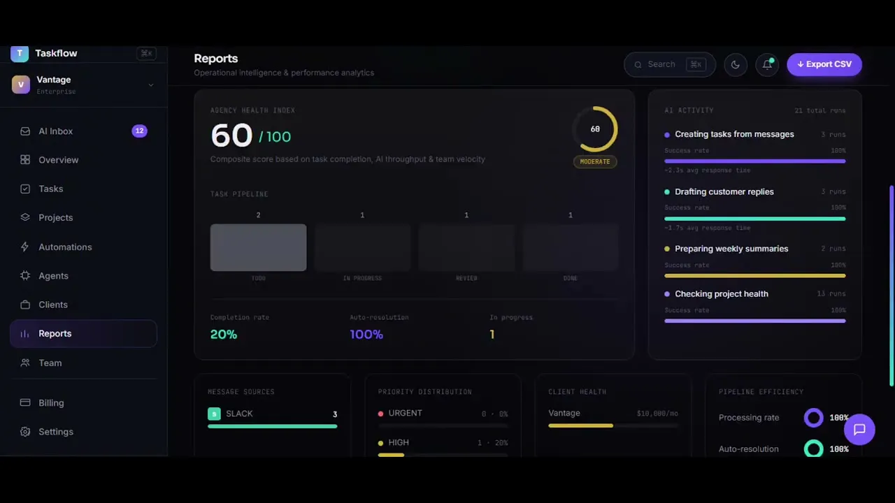 TaskFlow-OS gallery image