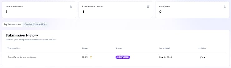 PromptLympics gallery image