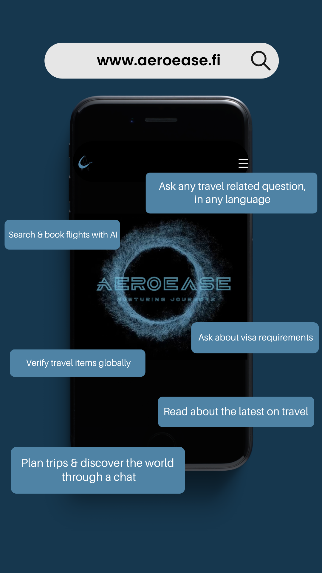 Aeroease media 1