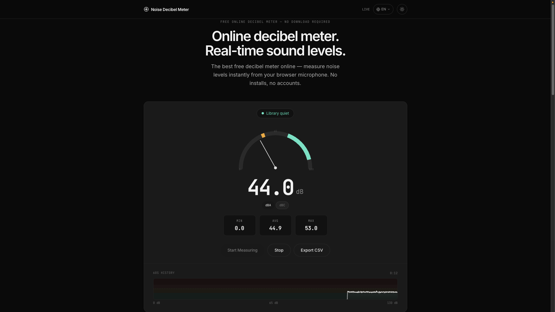 Noise Decibel Meter gallery image