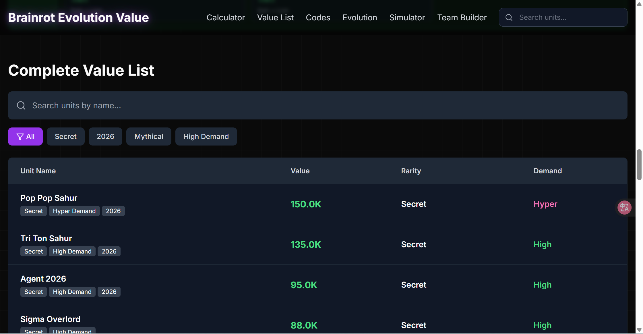 Brainrot Evolution Value - Screenshot 2 showing product features and functionality