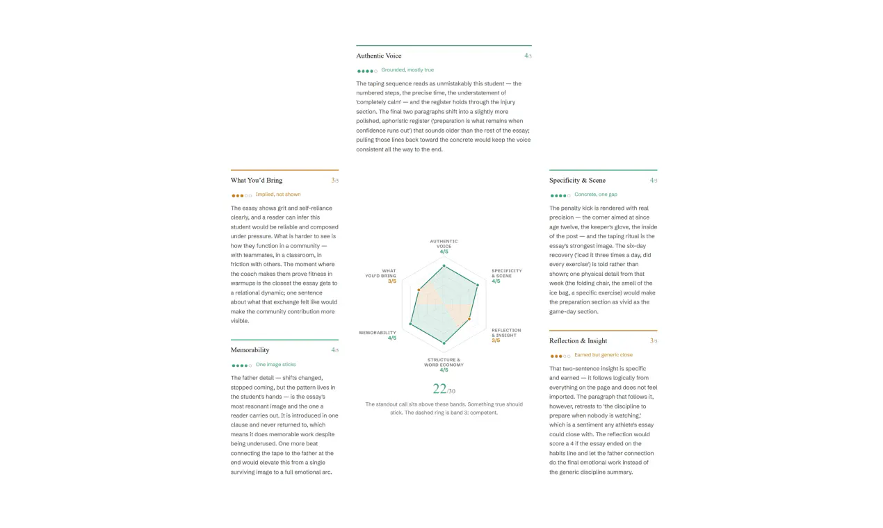 NudgeEssay gallery image