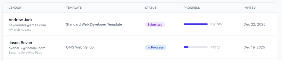 Vendorkit - Screenshot 3 showing product features and functionality