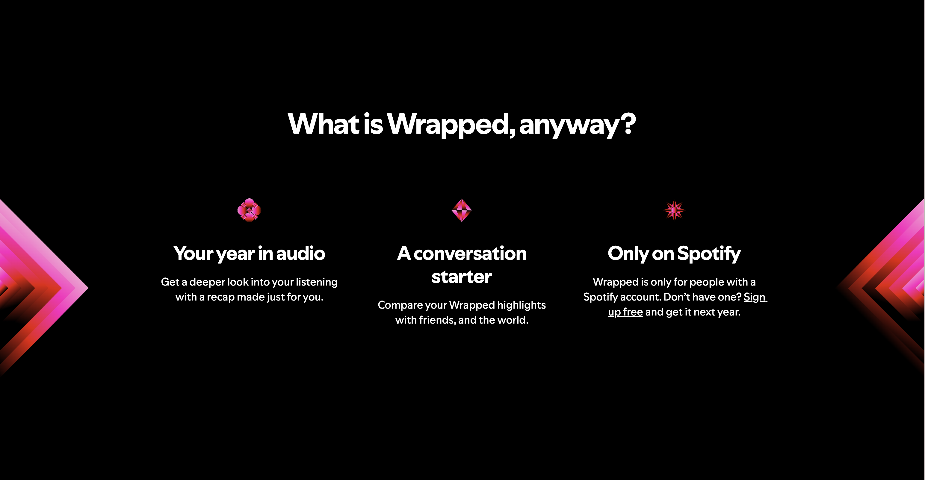 startuptile Spotify Wrapped 2024-Experience your year in listening like never before