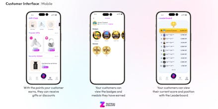 ZUZZUU gallery image