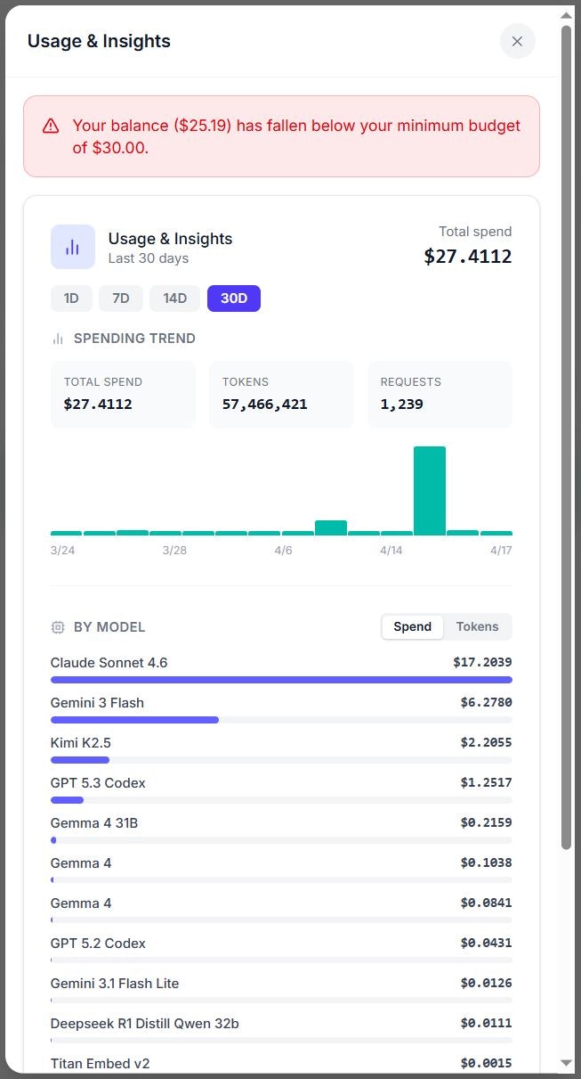 Aria.ai gallery image