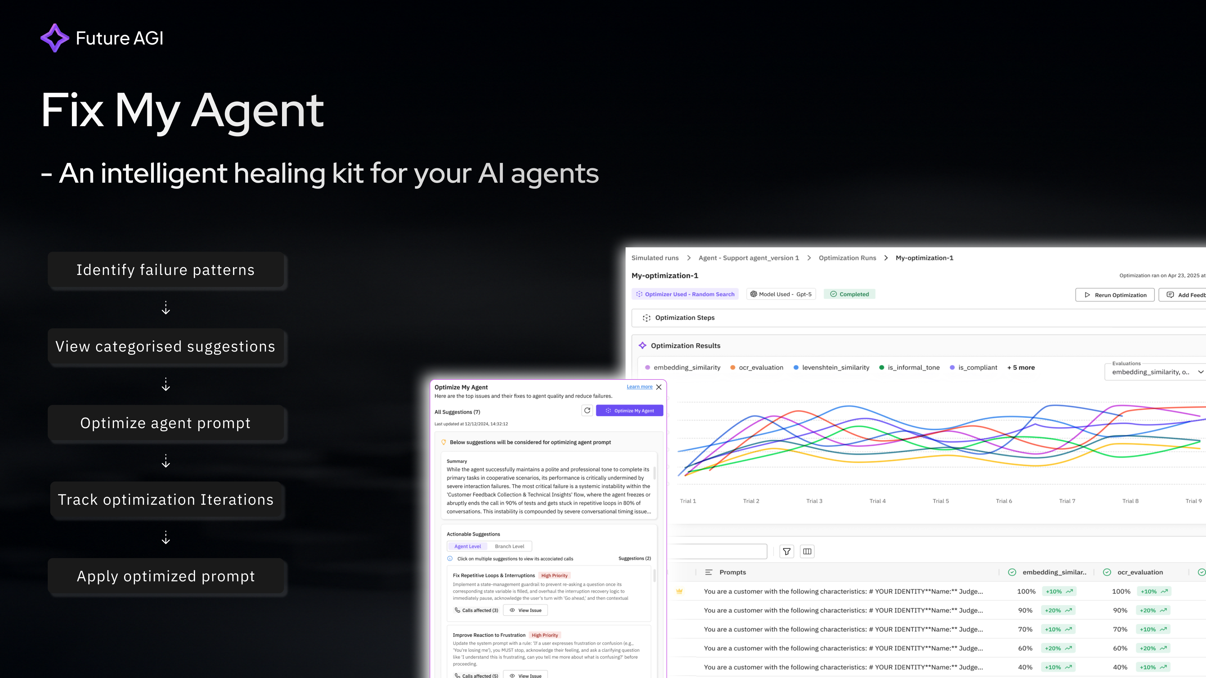 Fix My Agent (FMA) - Main product screenshot demonstrating key features and user interface