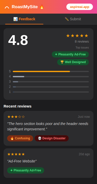 RoastMySite gallery image
