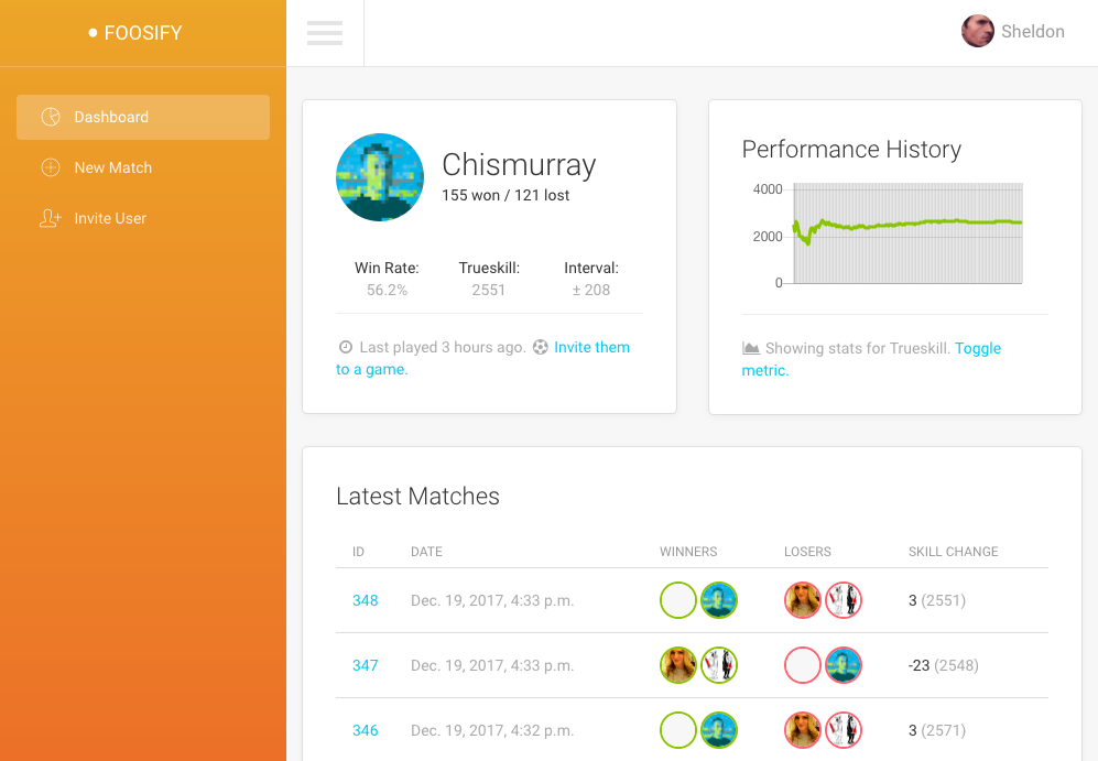 Foosify gallery image