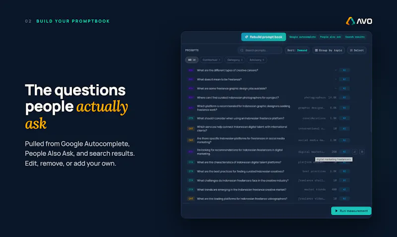 AVO AI screenshot 4