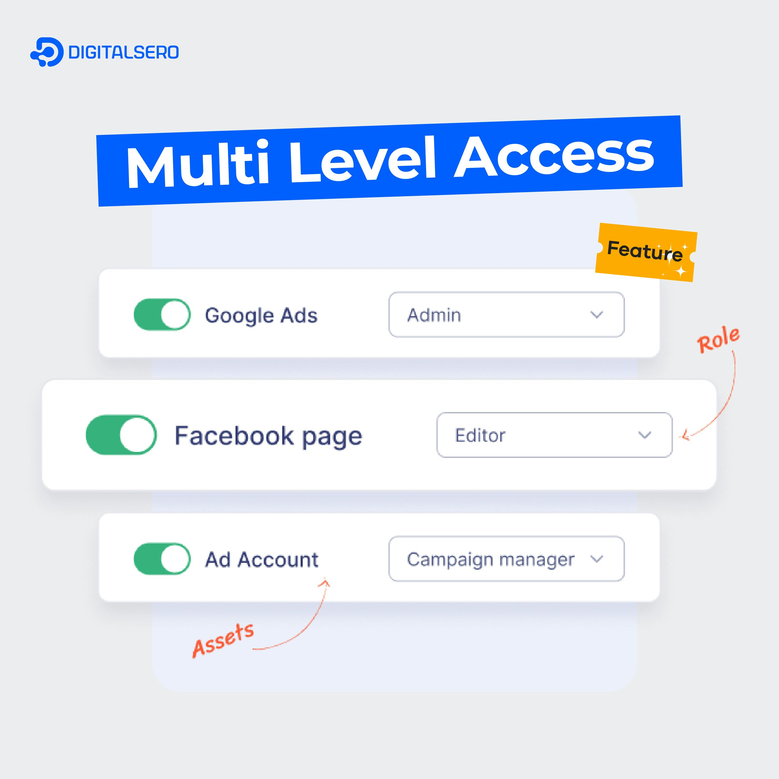 Digitalsero gallery image
