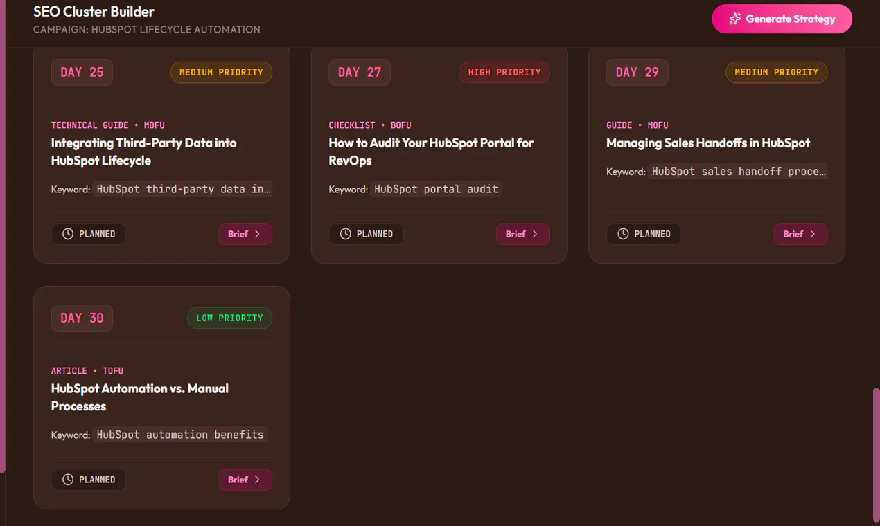 AI SEO Cluster Builder gallery image