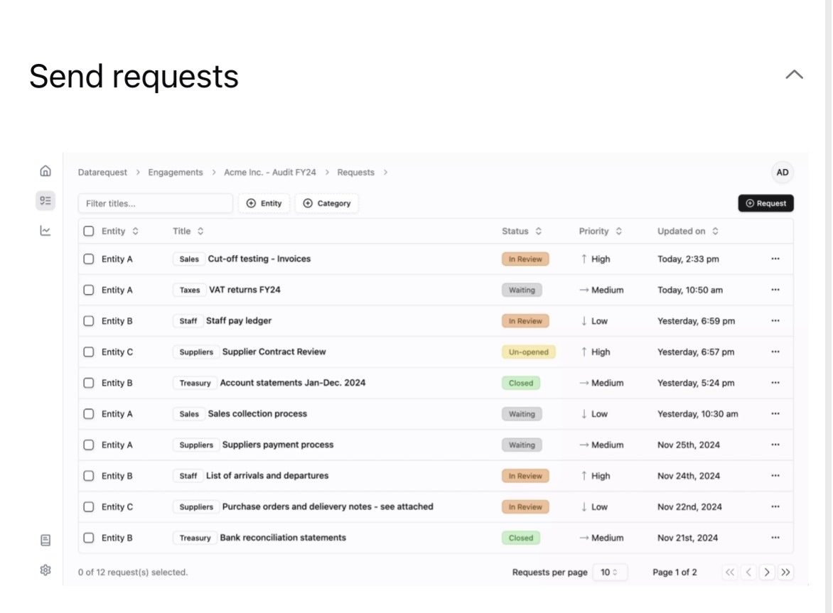 DatareQuest - 安全地分享，只是合作。 media 3