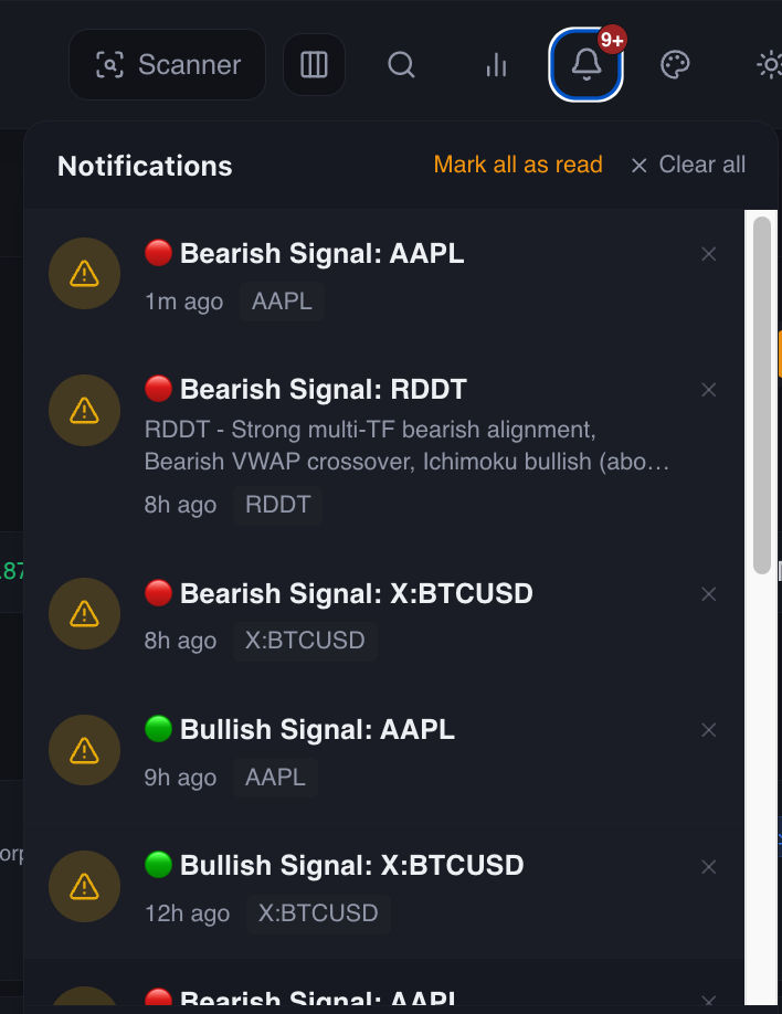 Sentimentor.ai  - Screenshot 2 showing product features and functionality