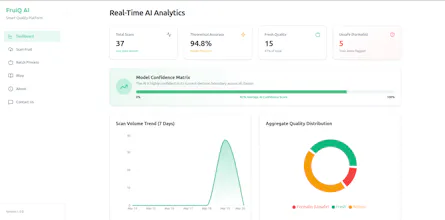 FruiQ AI gallery image