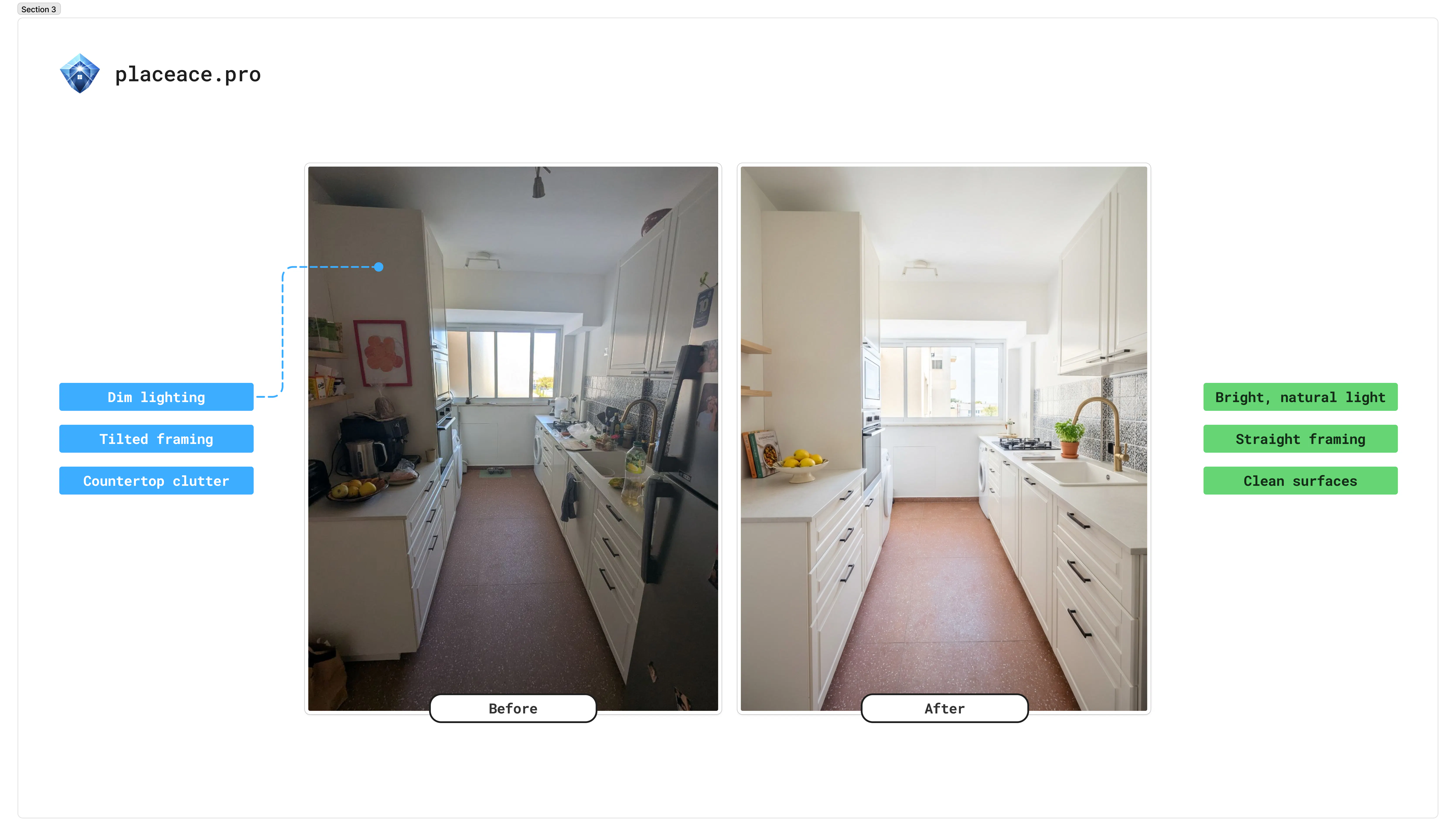 placeace.pro gallery image