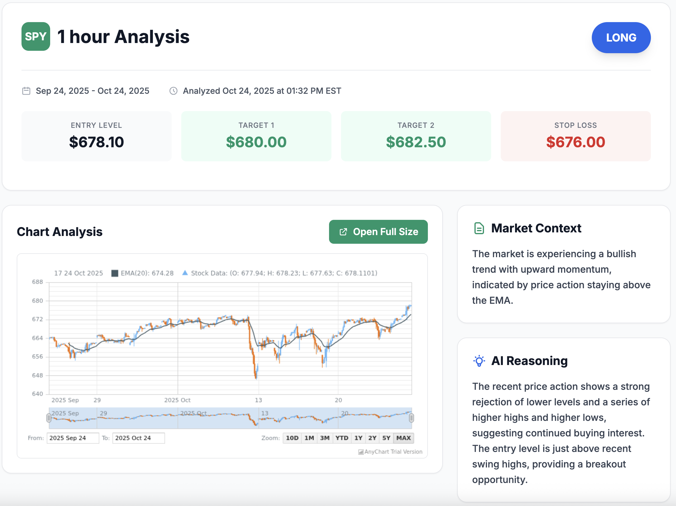 Take Profit Trading gallery image