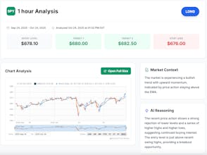 Take Profit Trading gallery image