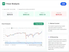 Take Profit Trading gallery image