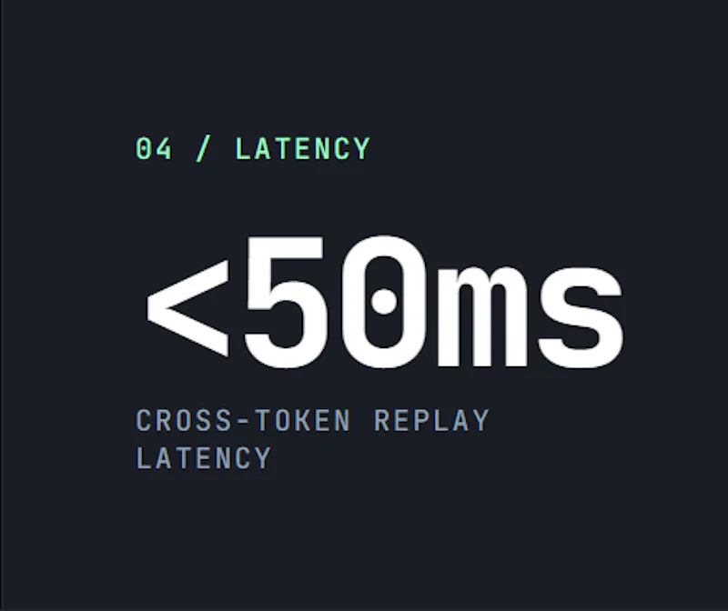 LeakRadar  screenshot 5