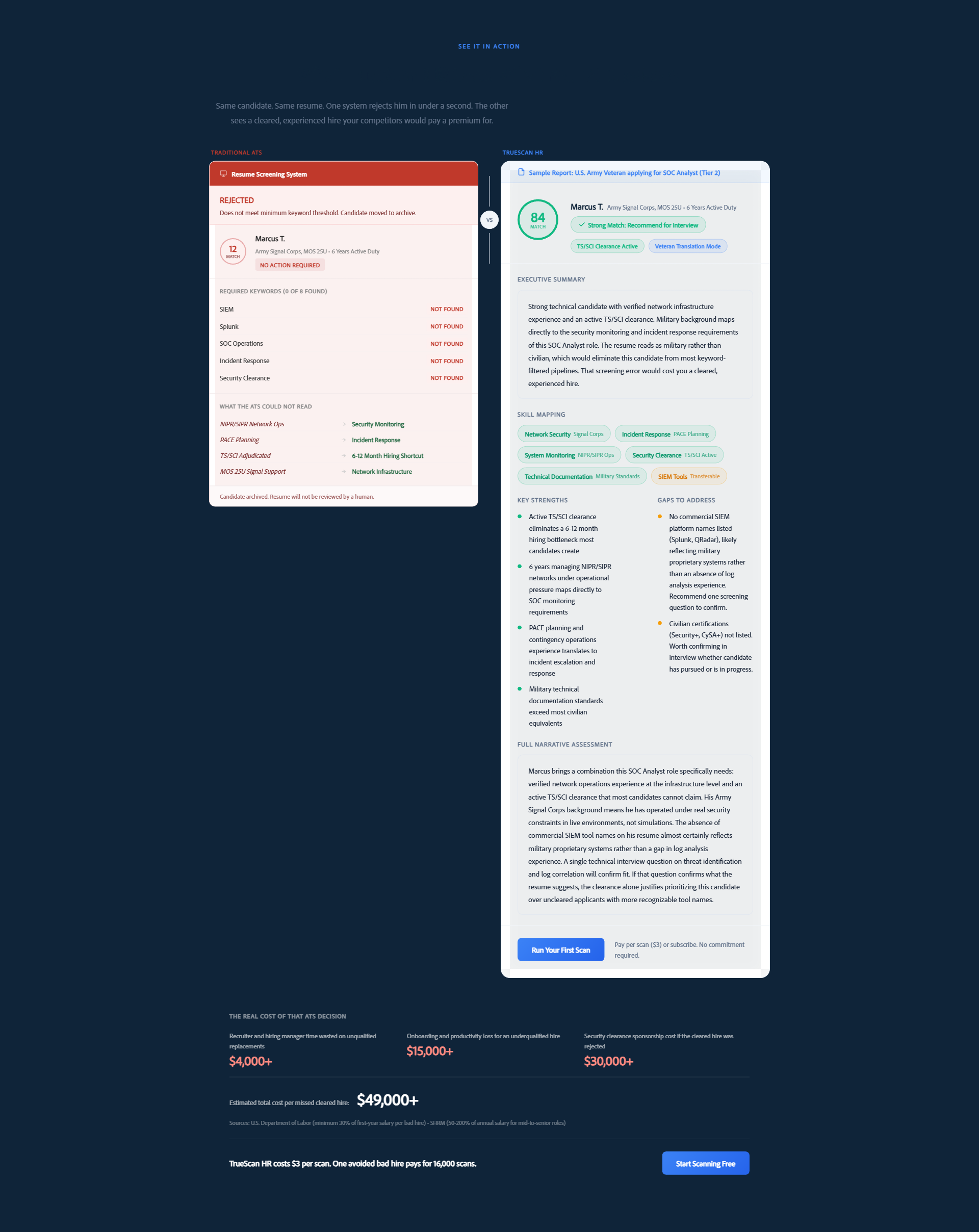 TrueScanHR gallery image