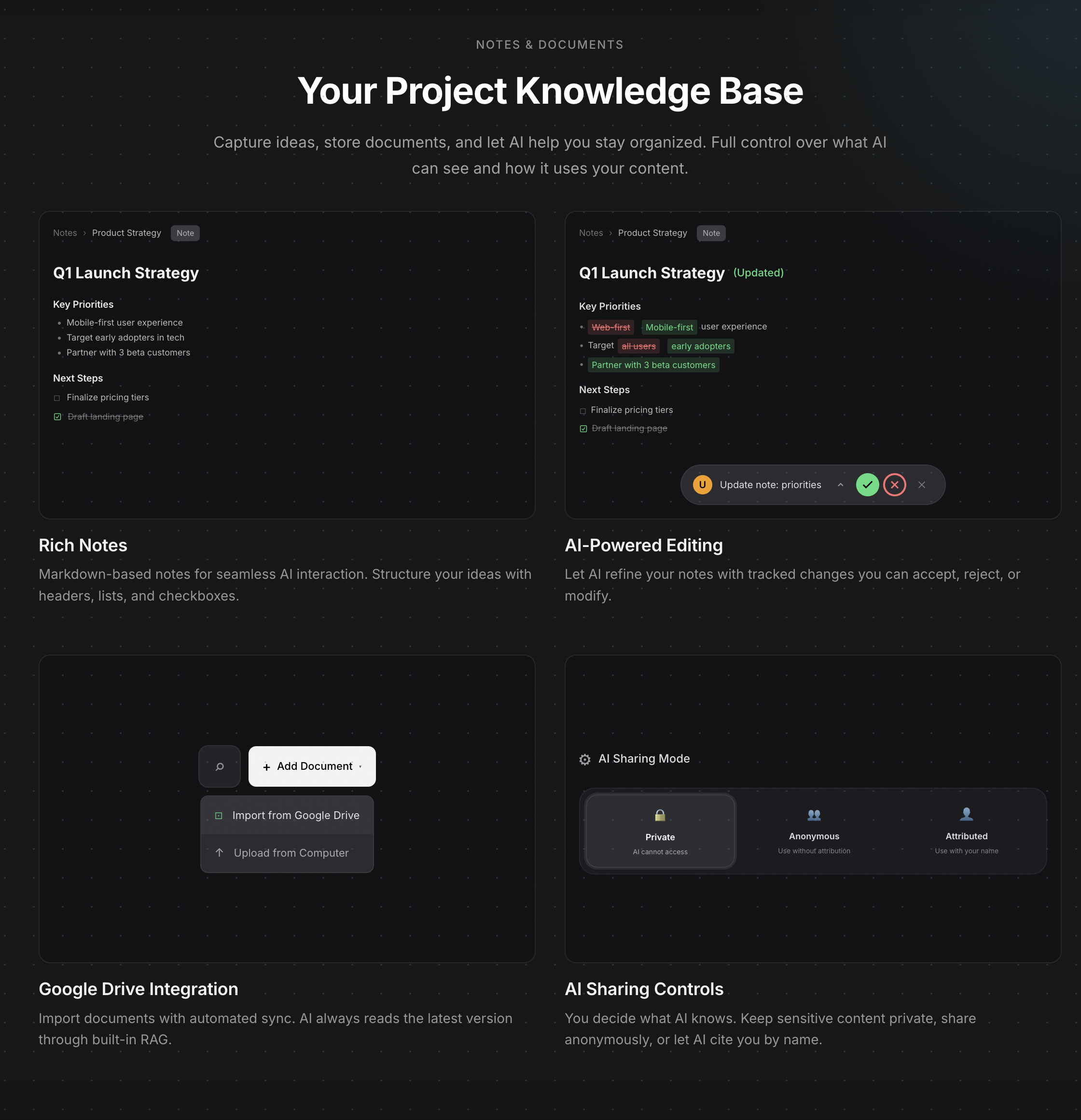 Prodigia gallery image