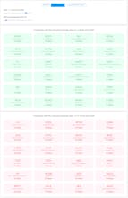 EarningsDay gallery image