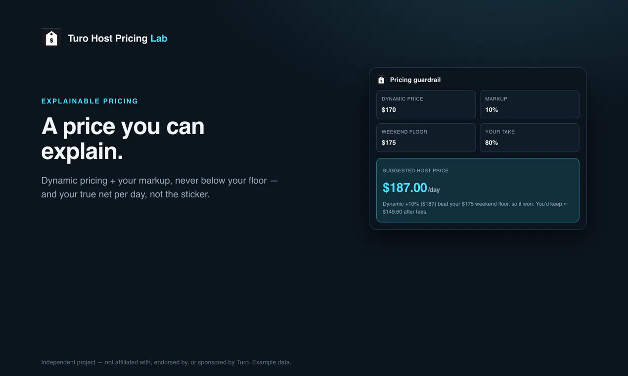 Pricing Lab for Turo hosts gallery image