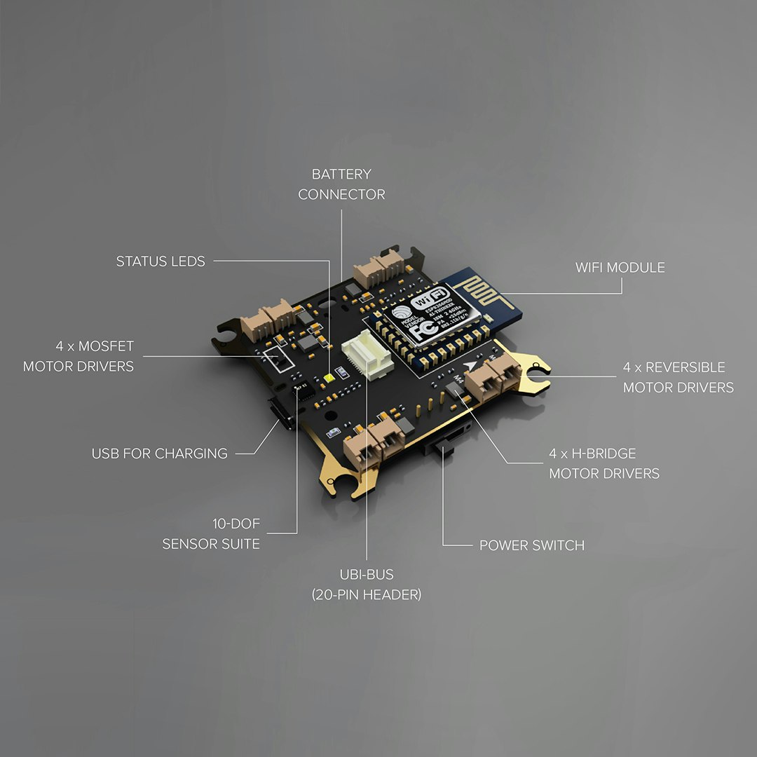 PlutoX gallery image