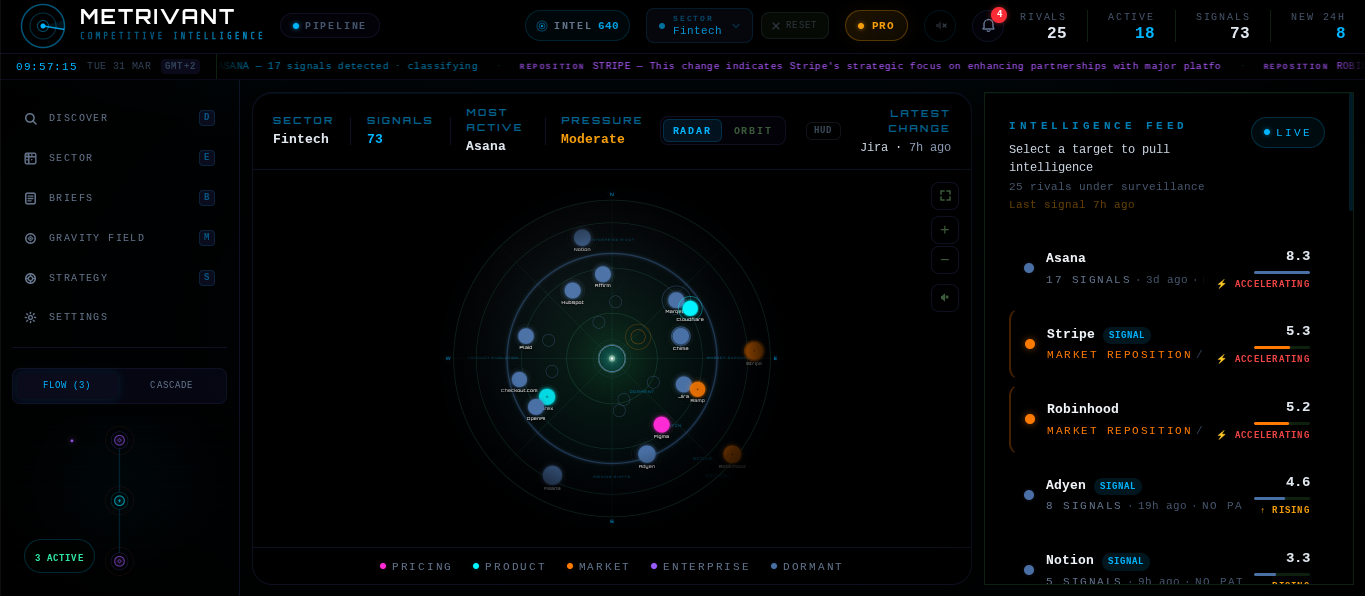 Metrivant gallery image