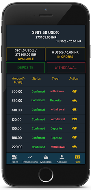 best exchange bitcoin gallery image