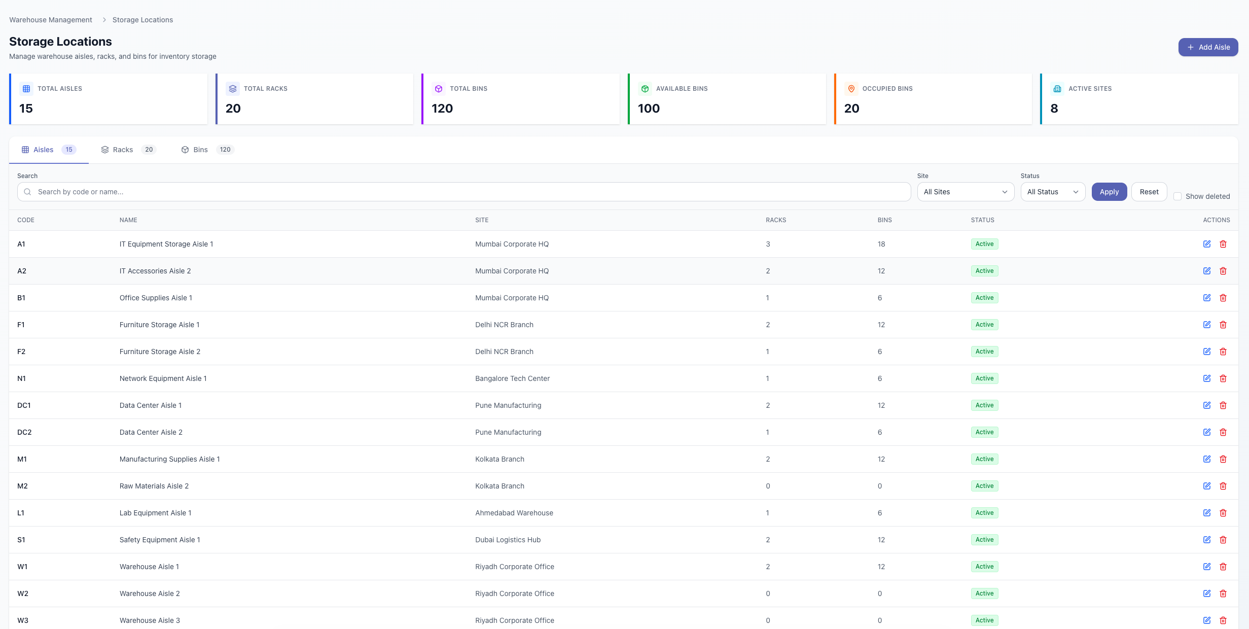 AssetX gallery image