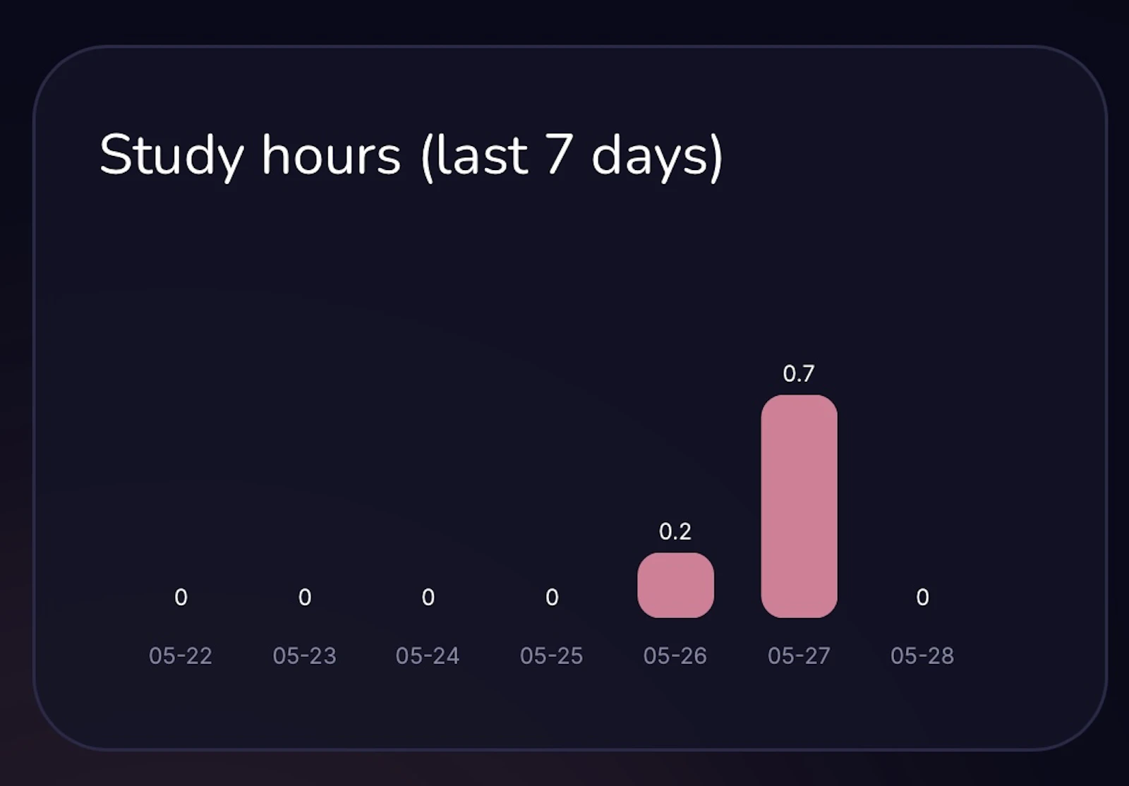 Axoli screenshot 6
